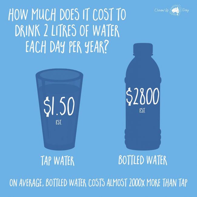 Drink_Water_Infographic